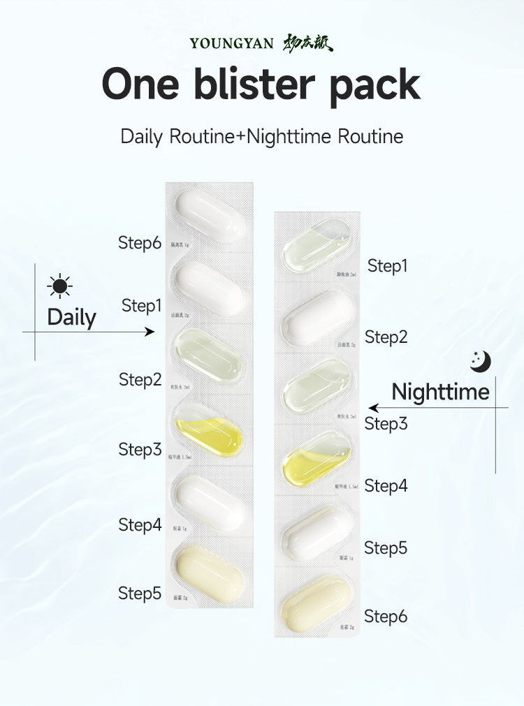 28 blister packs(4-boxes value set)